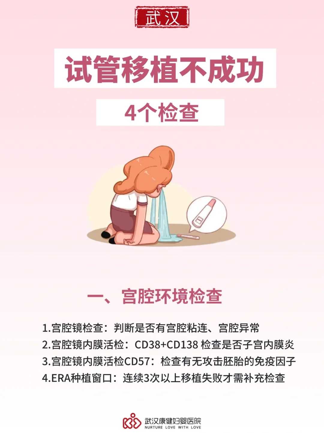 供卵前必备的五项关键准备步骤