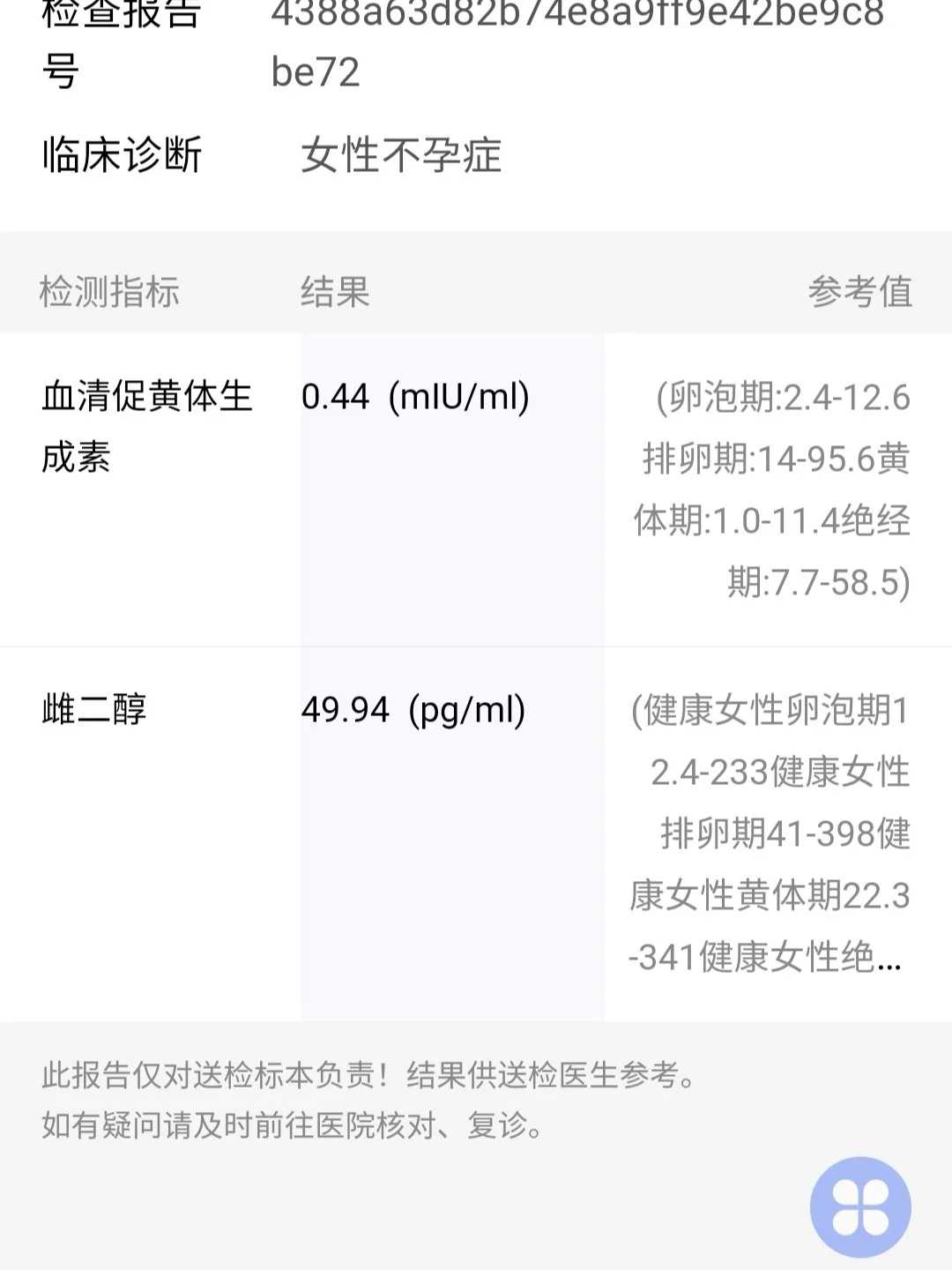 跨国供卵助孕全流程深度解析